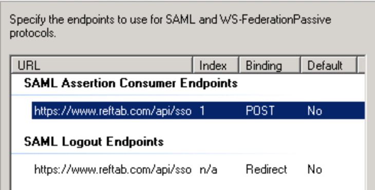 SAML Endpoints