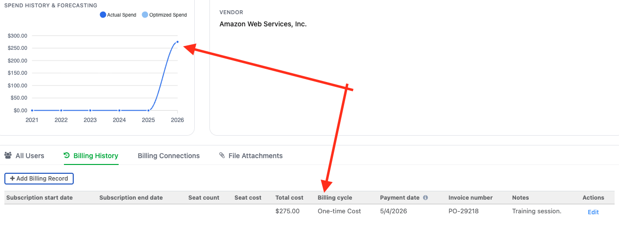 Reftab - Adding software billing historical charge