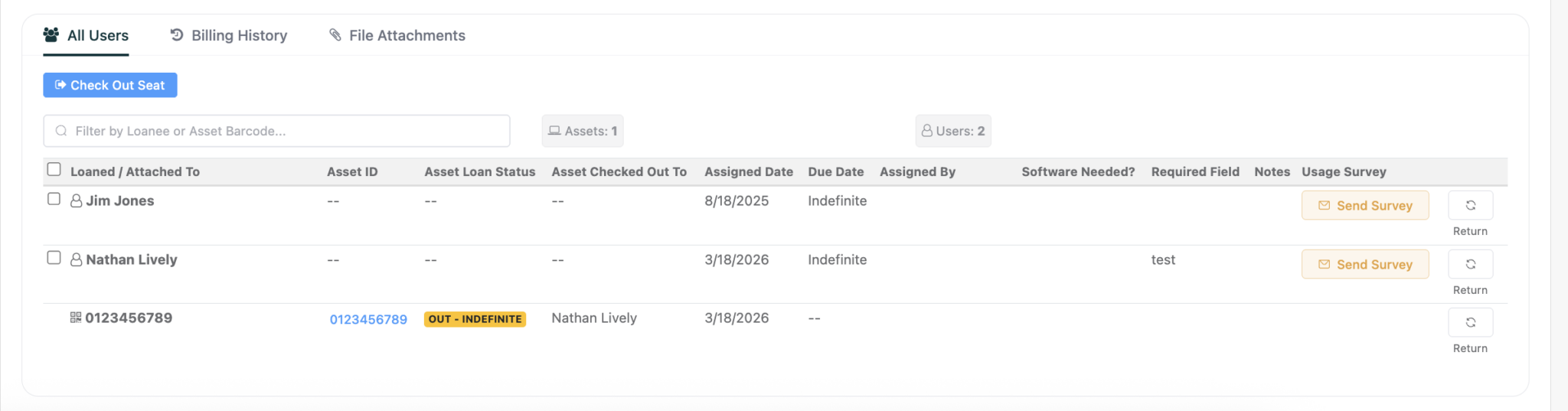 reviewing licenses that are out