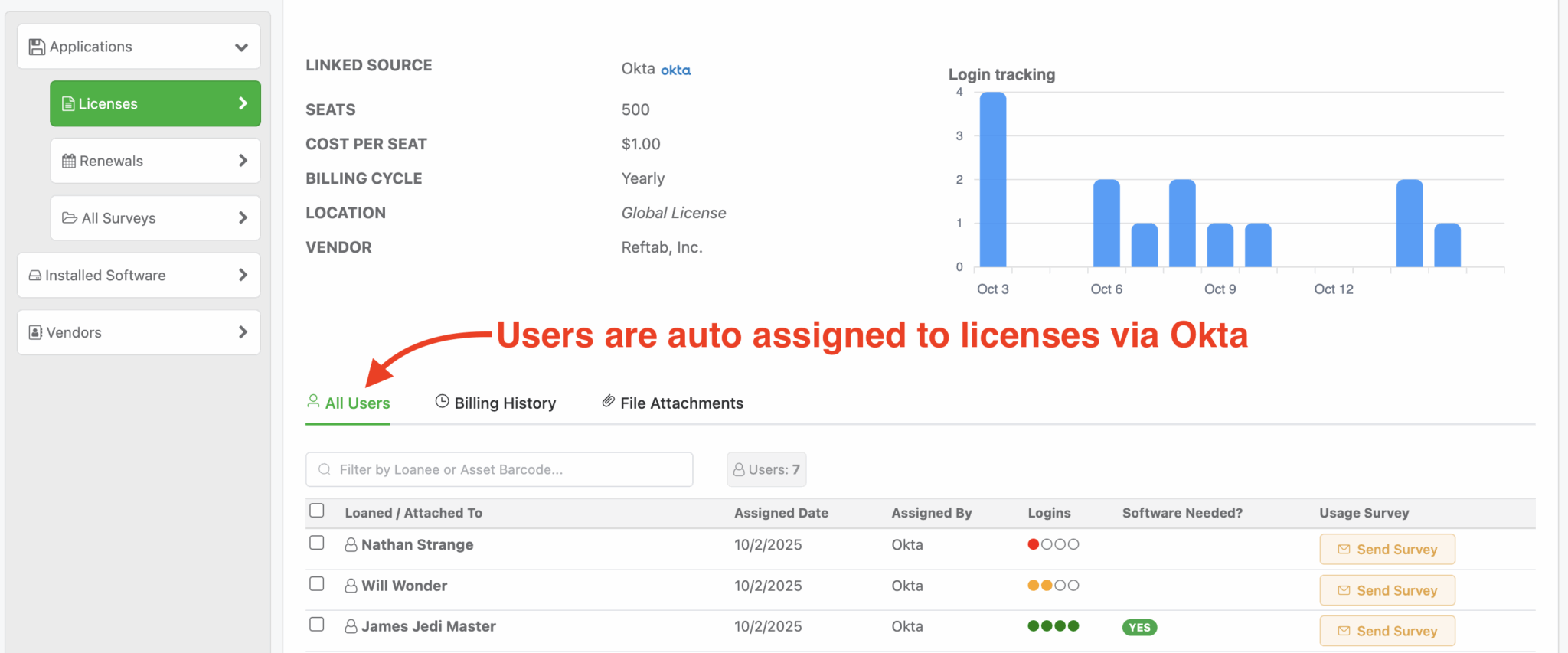 A license showing assigned users