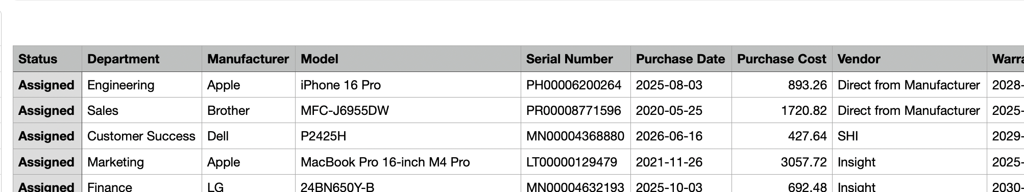 Spreadsheet column header