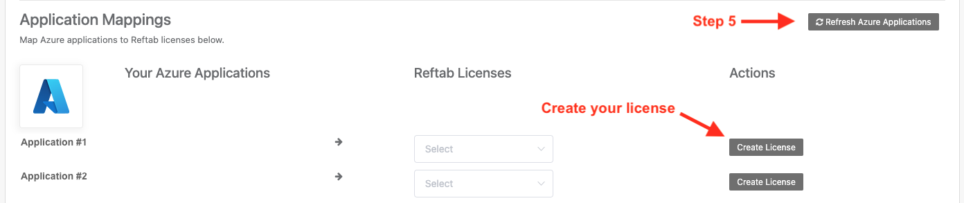 Application mappings