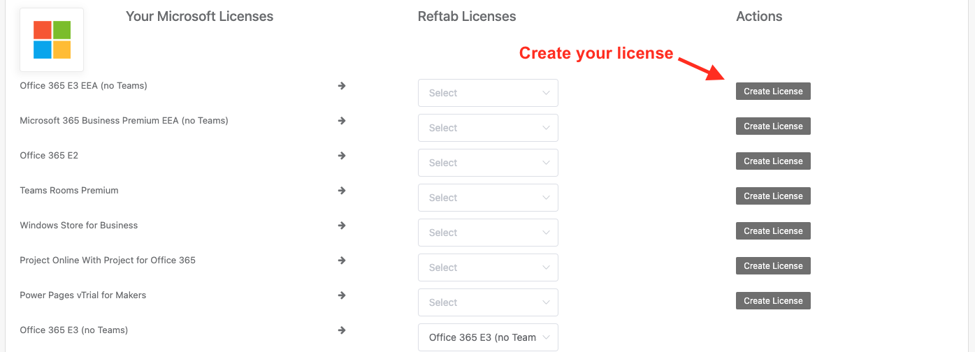 Create your license