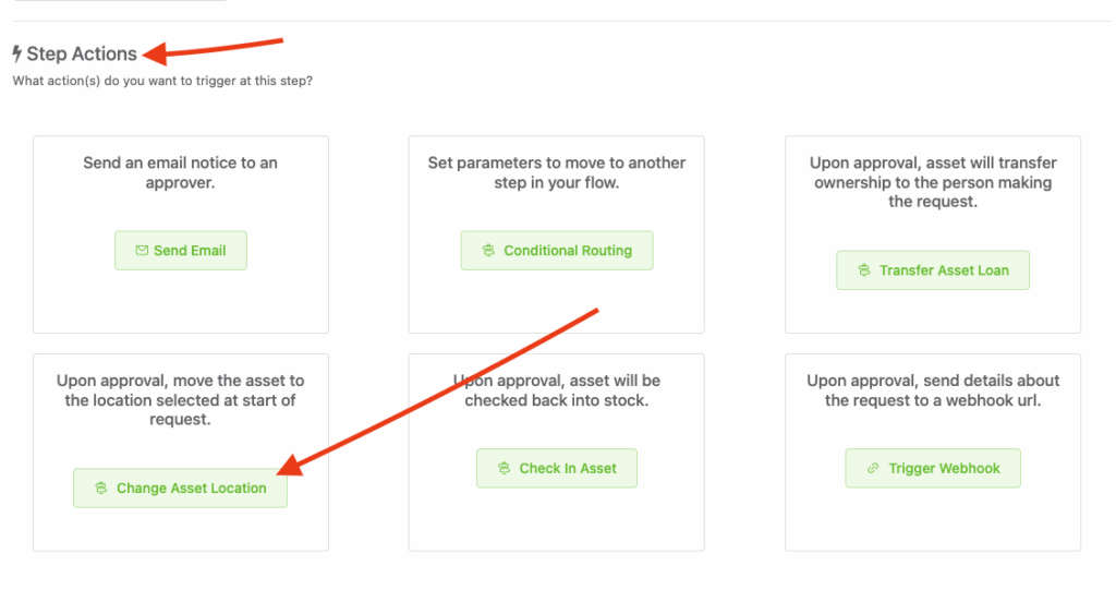 Updates request flows