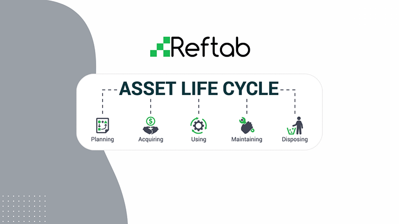 Asset Lifecycle Hero Image