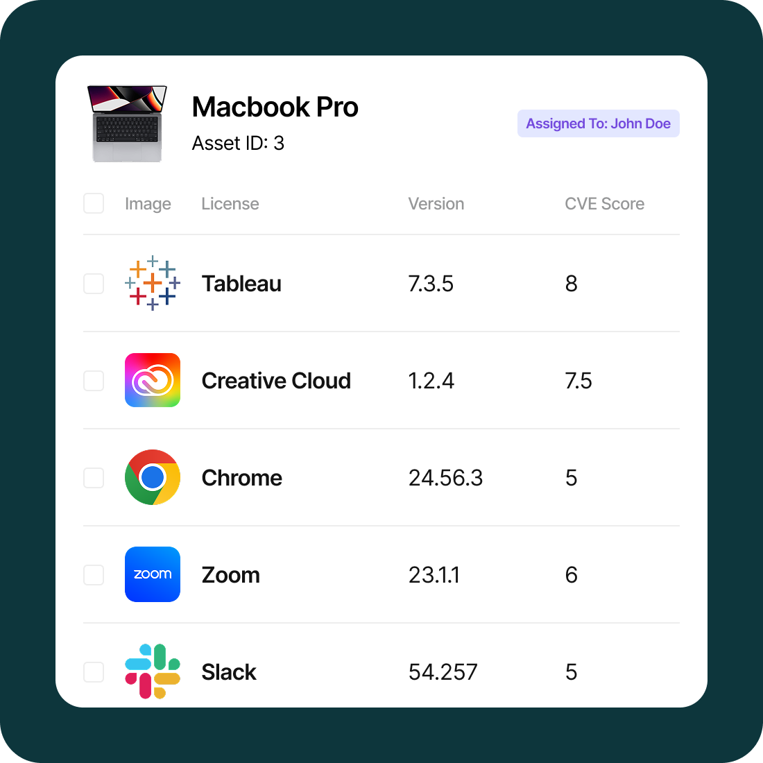 Clear view software vulnerabilities