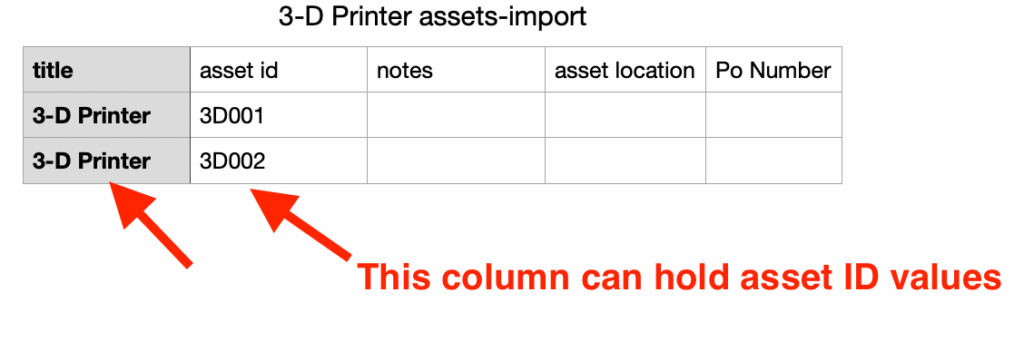 Column hold asset id values