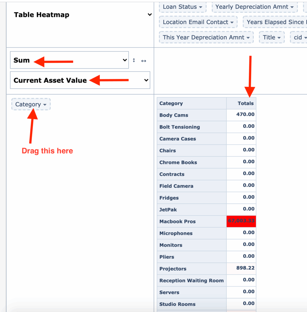 Current asset value heatmap table