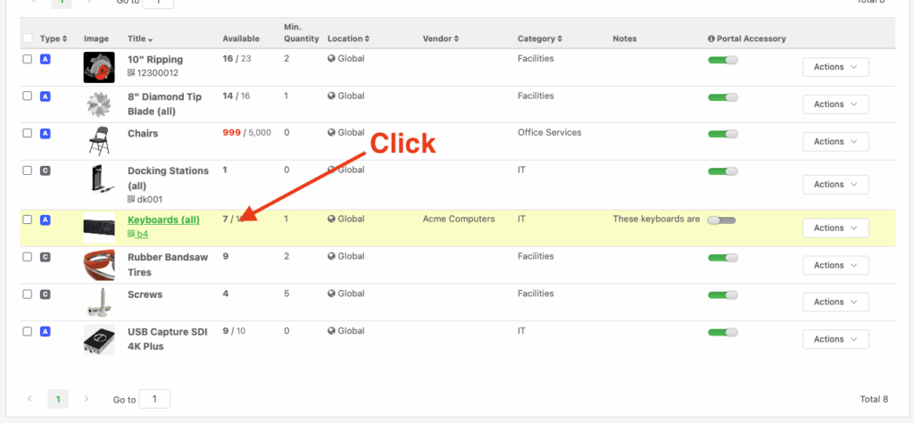 Existing accessory items