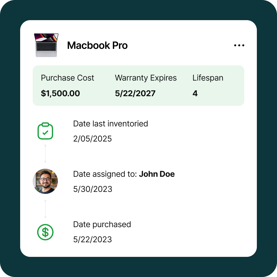 Full visibility into asset