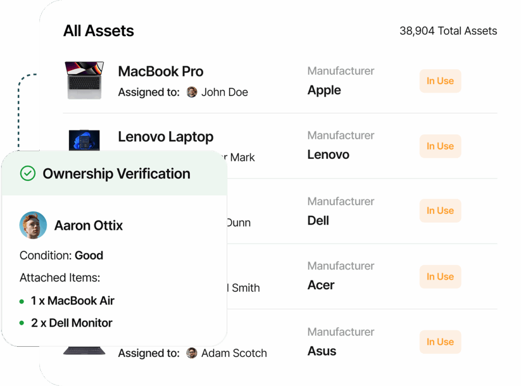 Track All Of Your Hardware Effectively | Reftab