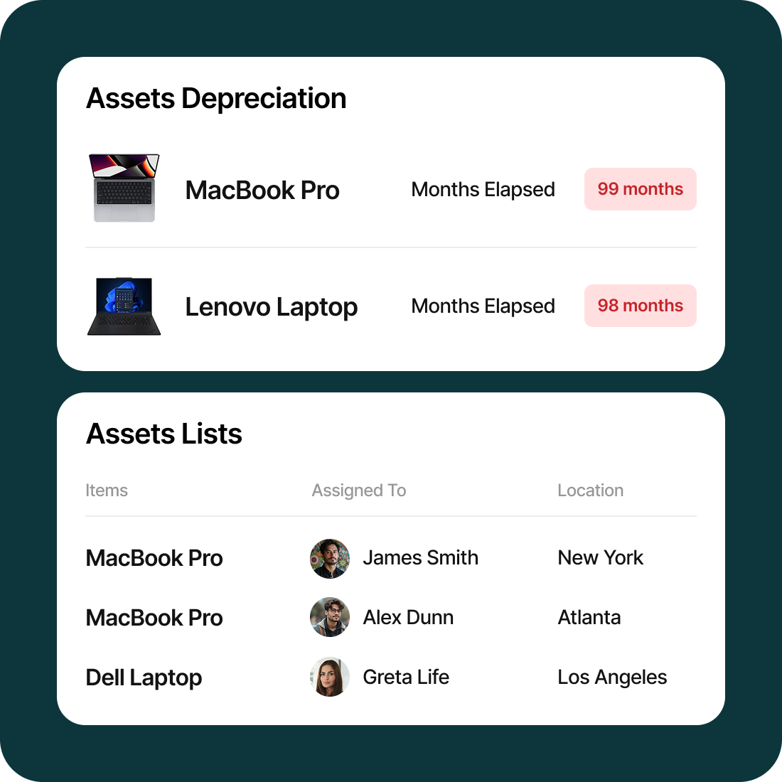 Hardware refresh cycles