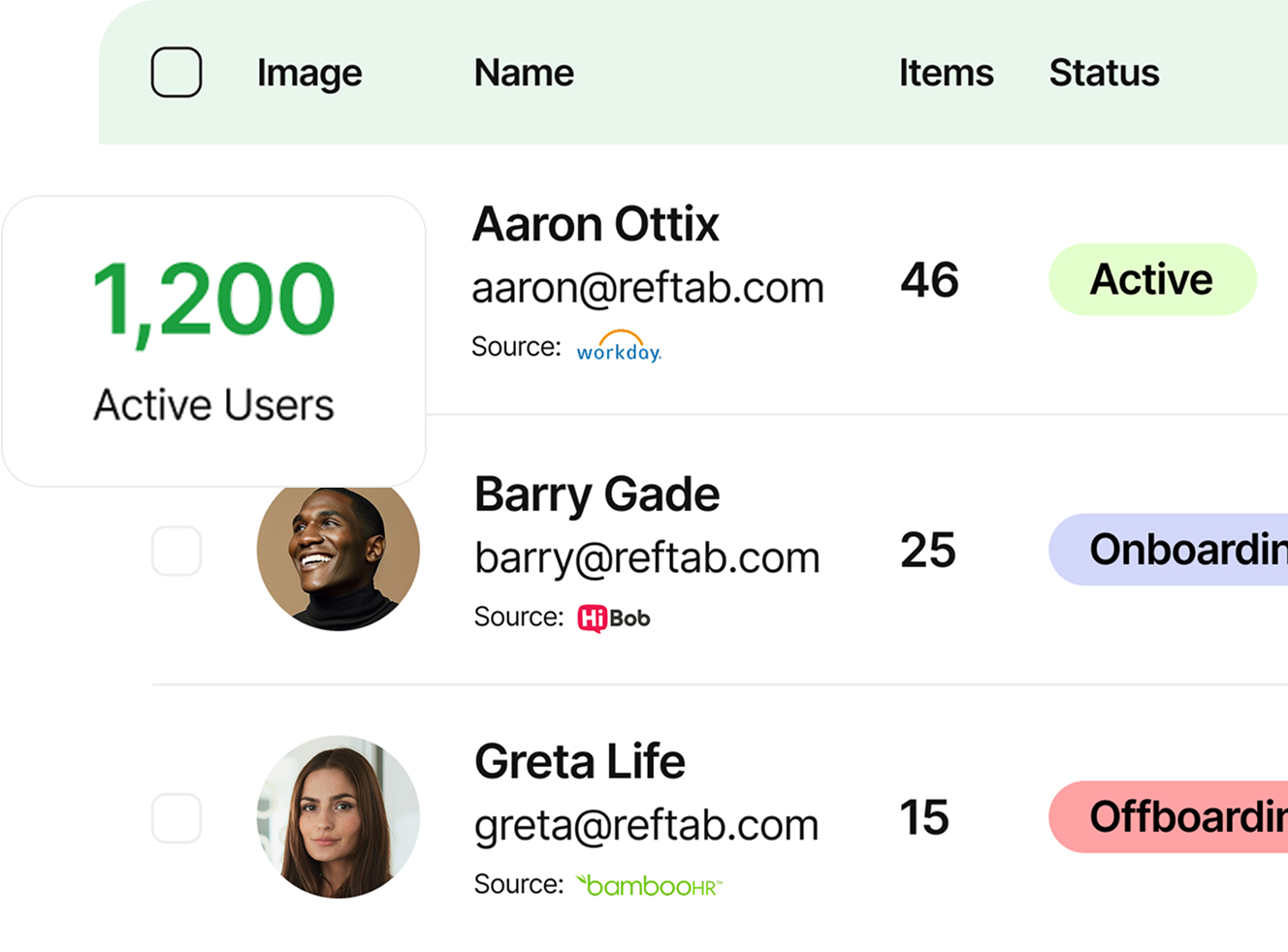 People management hero