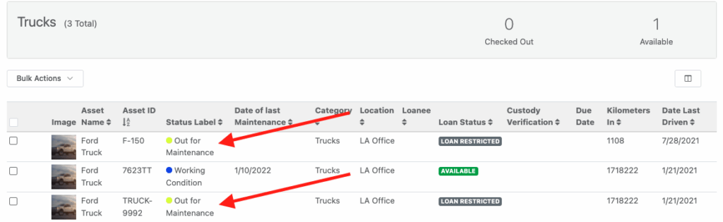Status label maintenance