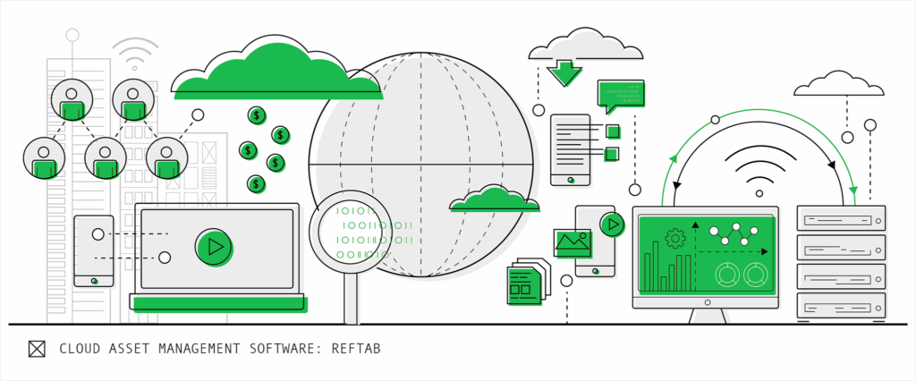 Cloud asset management software Reftab
