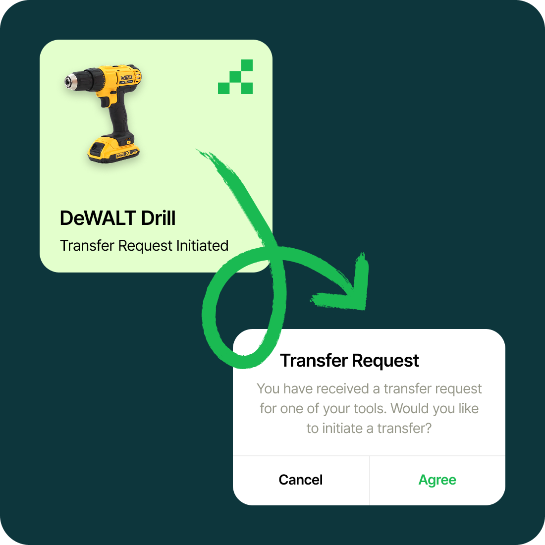 Tool request & transfers