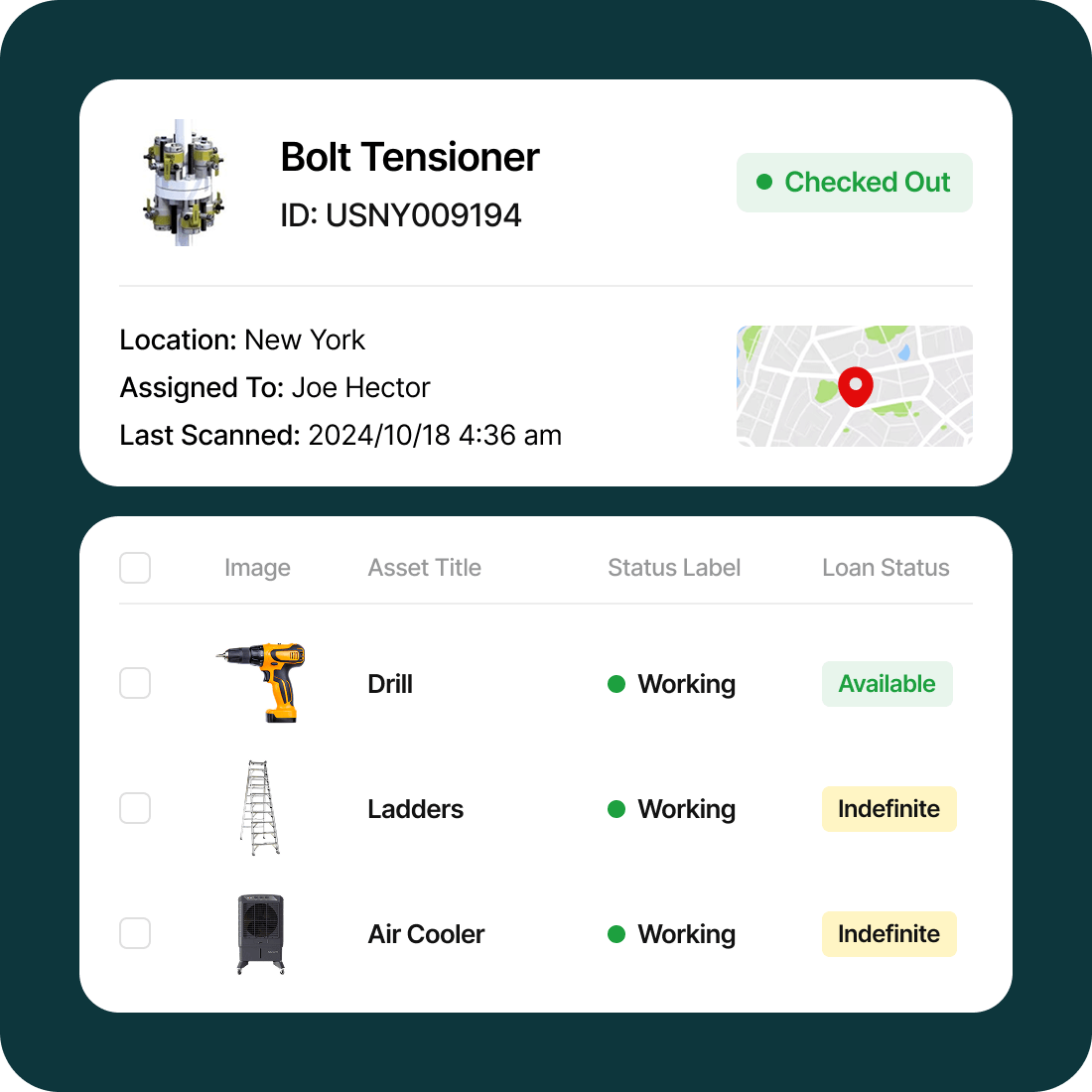 Keep track checking in out