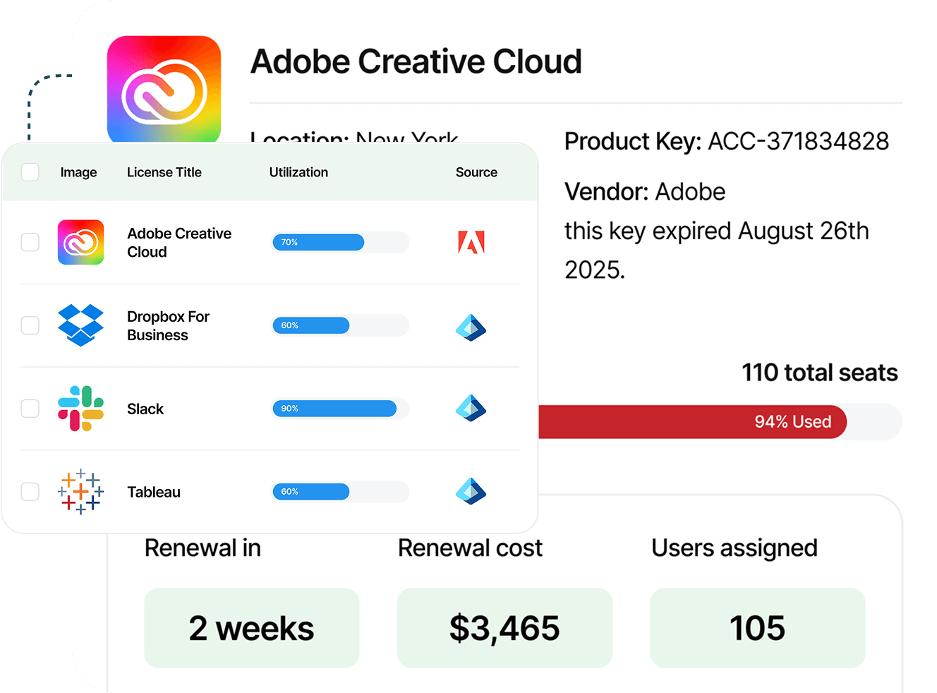 Software management hero