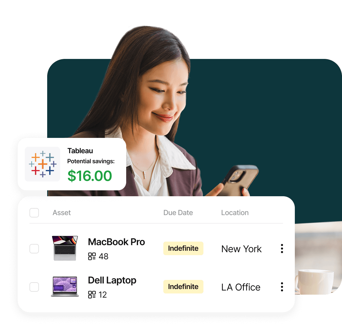 Centralized asset management for any business