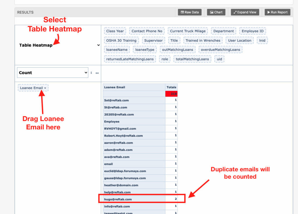 Select table heatmap