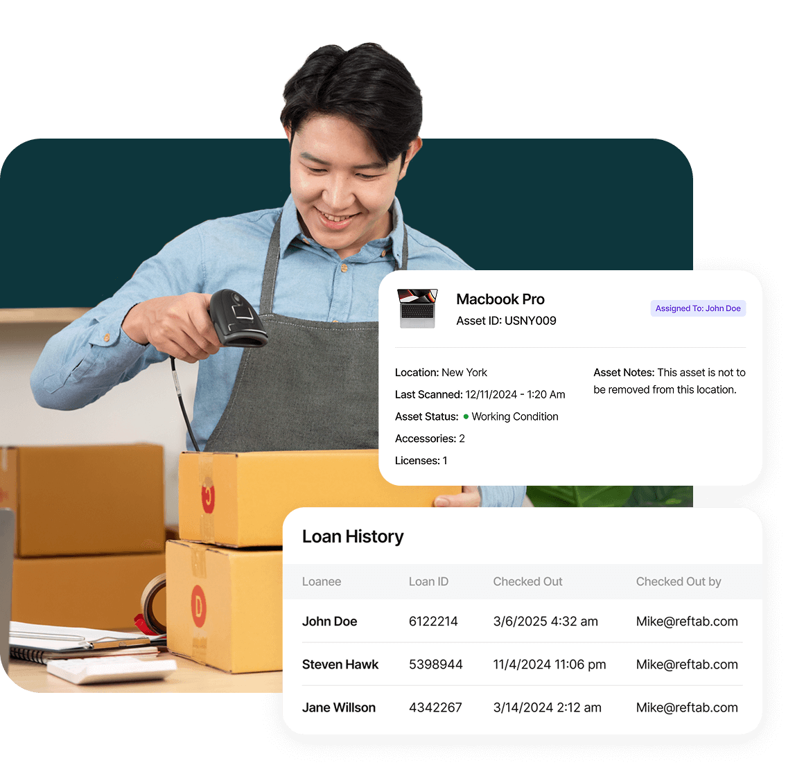 Track loan history and asset usage