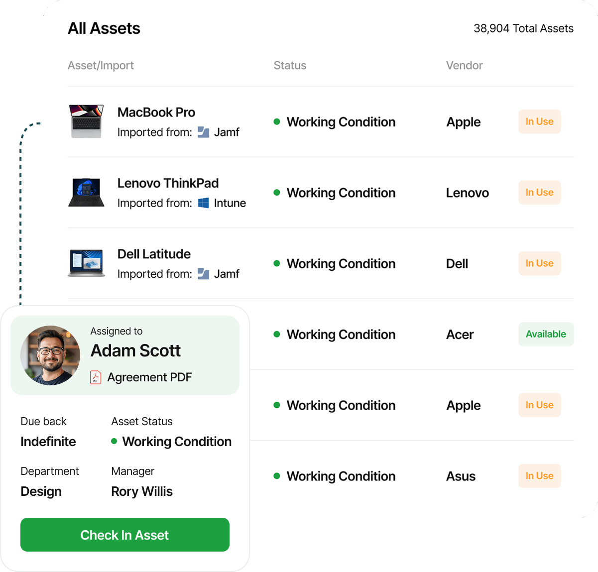 IT asset management hero image