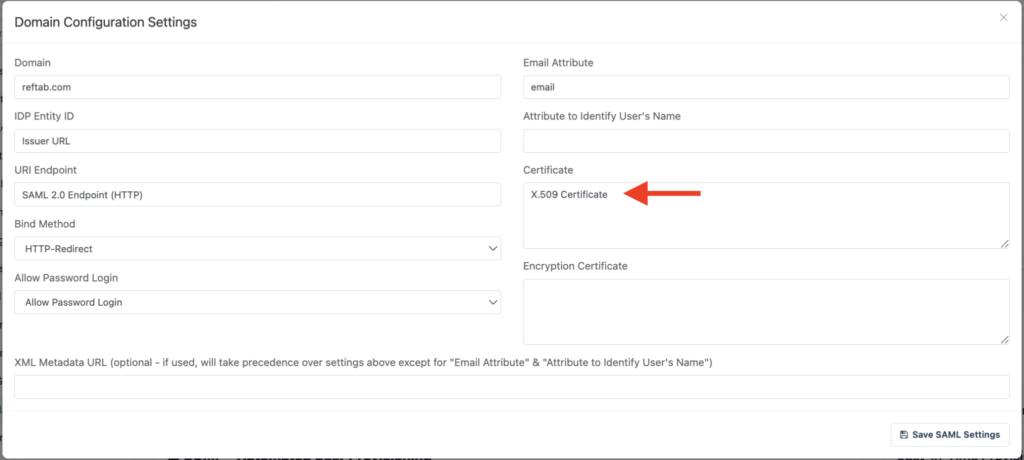 Input X.509 Certificate