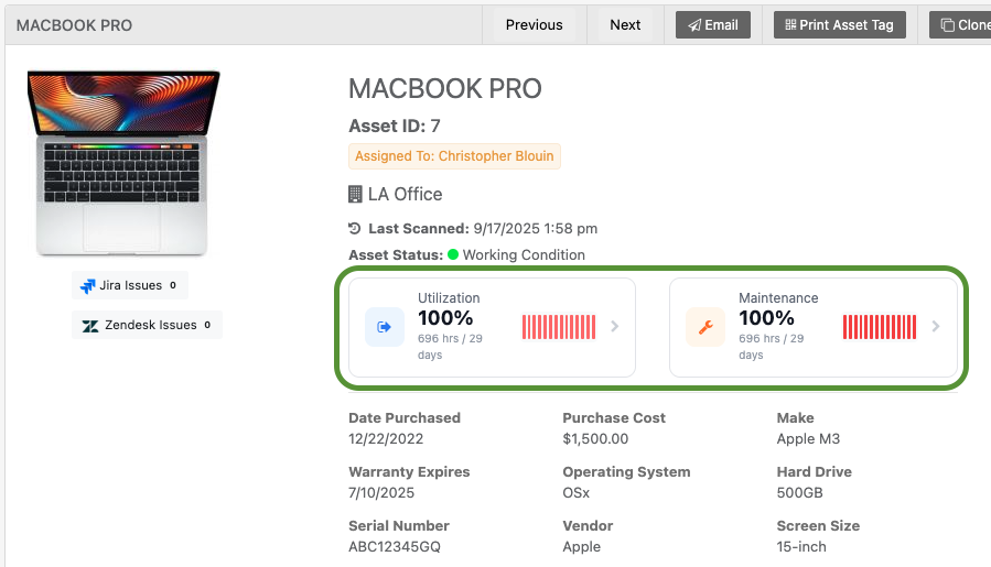 Reftab's utilization and maintenance charts