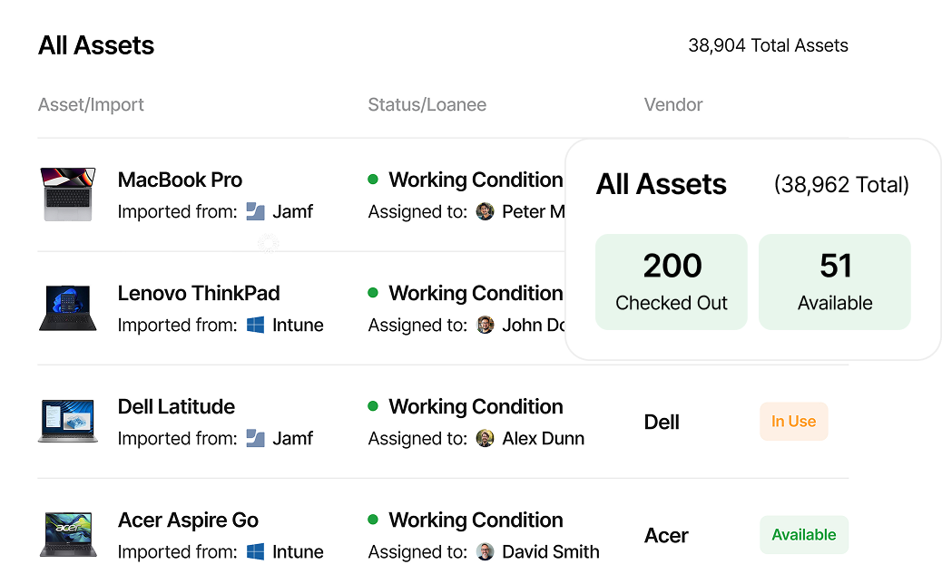 Lightning fast ui performance