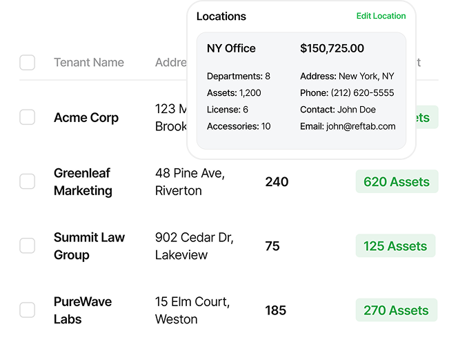 Support true multi tenancy