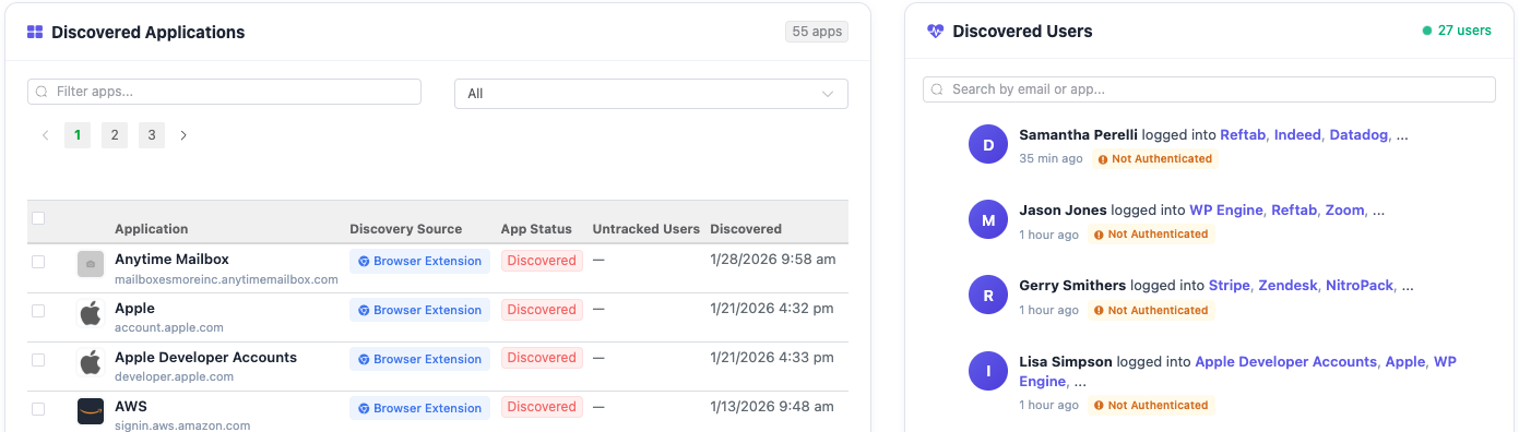 Tracking Shadow IT Applications By Users and Apps