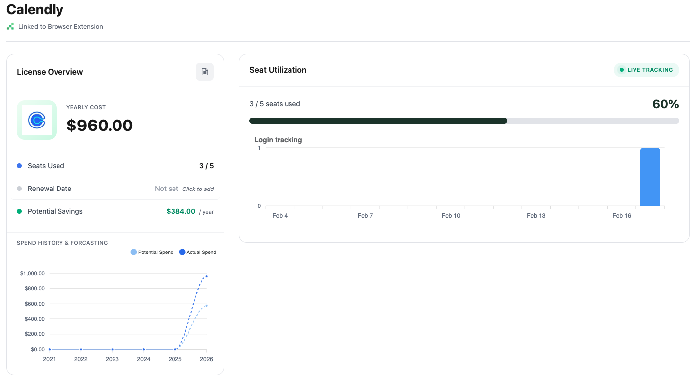 Tracking_Shadow_IT_Sample_App