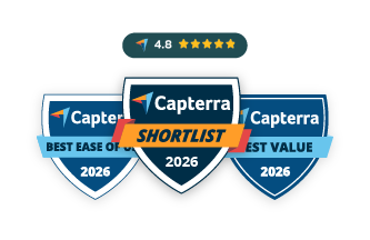 Reftab's Awards for Best IT Asset Management