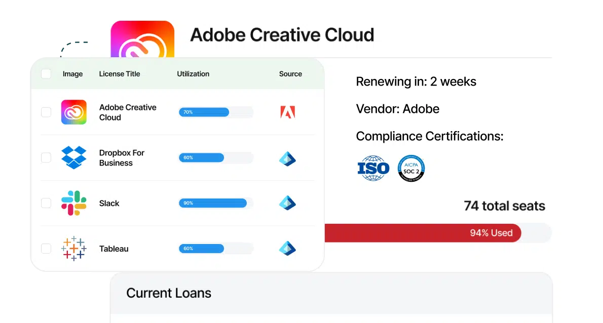 Software Asset Management