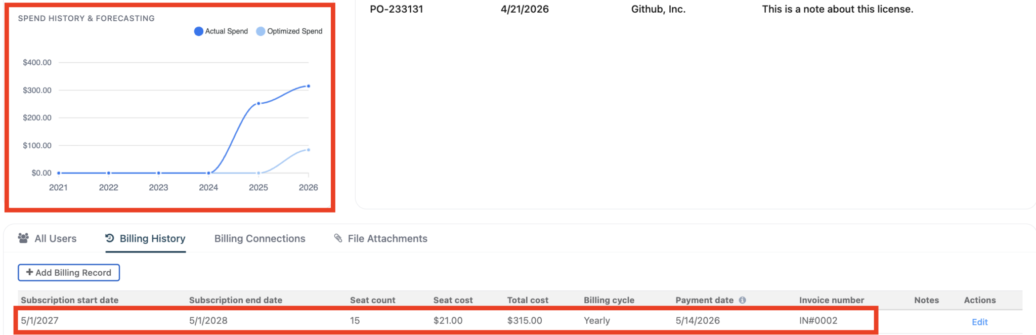 projected spend and saved subscription record