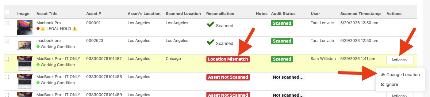Audit actions drop down