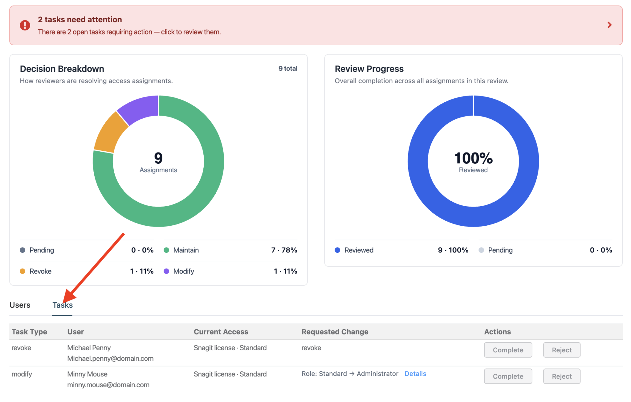 Tasks Tab of Software Access Review